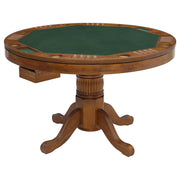 Mitchell 5 Pc Game Table Sets - Theo's Factory Direct Mattress & Furniture (Columbus, OH)