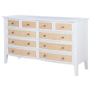 Bexhill Dresser - Theo's Factory Direct Mattress & Furniture (Columbus, OH)