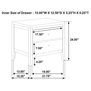 Wilkes Bedroom Sets - Theo's Factory Direct Mattress & Furniture (Columbus, OH)