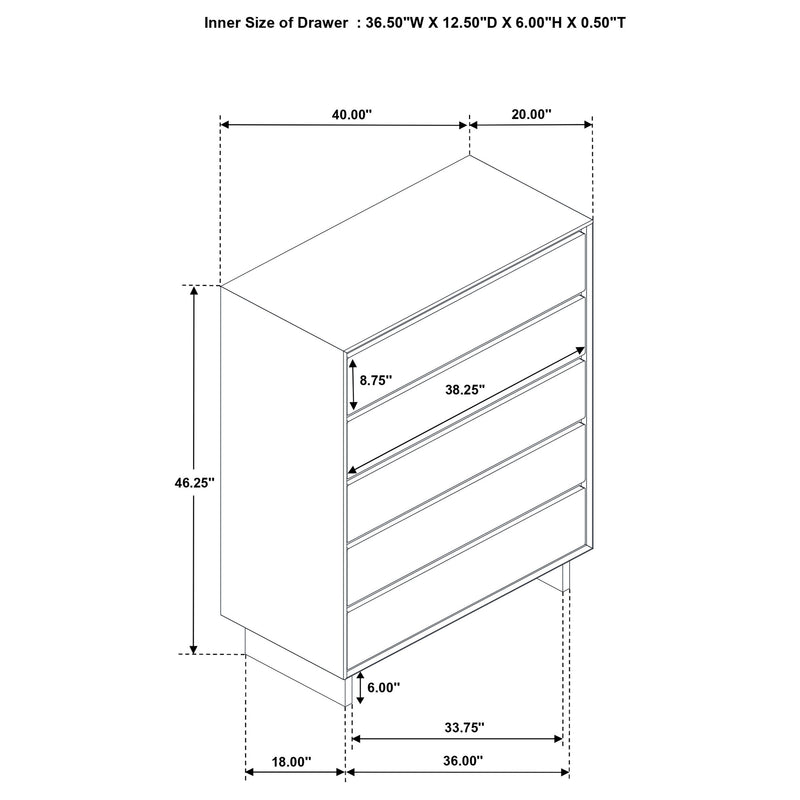 Glenwood 4 & 5 Piece Bedroom Set Eastren king & Queen - Theo's Factory Direct Mattress & Furniture (Columbus, OH)