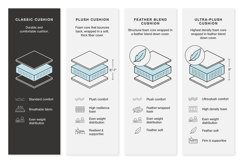 Next-Gen DuraPella Power Reclining Sectional - Theo's Factory Direct Mattress & Furniture (Columbus, OH)