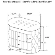Sonya Bedroom Set - Theo's Factory Direct Mattress & Furniture (Columbus, OH)