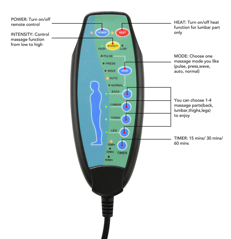 Sanger Power Recliner - Theo's Factory Direct Mattress & Furniture (Columbus, OH)