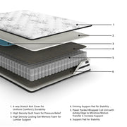 Chime 10 Inch Hybrid Mattress in a Box - Theo's Factory Direct Mattress & Furniture (Columbus, OH)
