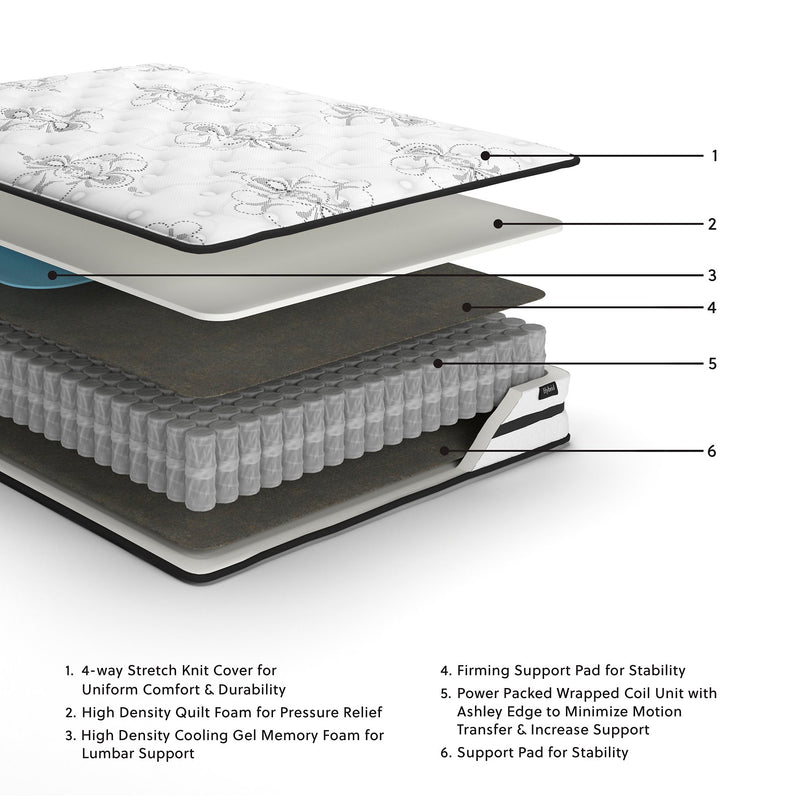 Chime 10 Inch Hybrid Mattress in a Box - Theo's Factory Direct Mattress & Furniture (Columbus, OH)