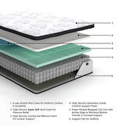 Chime 12 Inch Hybrid Mattress in a Box - Theo's Factory Direct Mattress & Furniture (Columbus, OH)