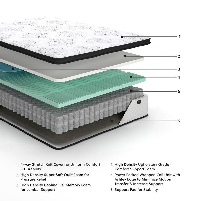 Chime 12 Inch Hybrid Mattress in a Box - Theo's Factory Direct Mattress & Furniture (Columbus, OH)