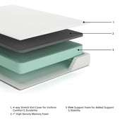 Chime 8 Inch Memory Foam Mattress in a Box - Theo's Factory Direct Mattress & Furniture (Columbus, OH)