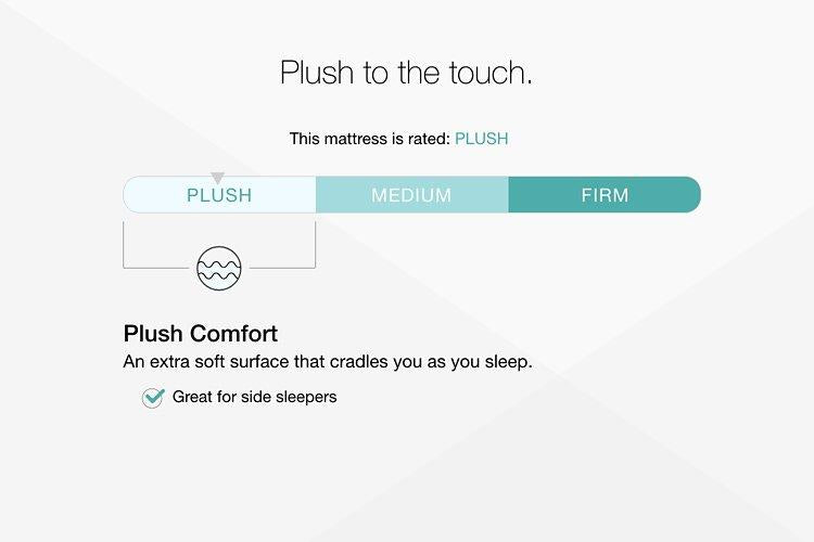 Chime 12 Inch Hybrid Mattress in a Box - Theo's Factory Direct Mattress & Furniture (Columbus, OH)