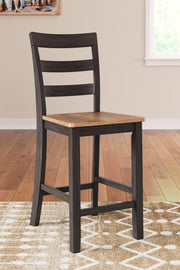 Gesthaven Counter Height Barstool - Theo's Factory Direct Mattress & Furniture (Columbus, OH)