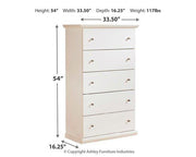 Bostwick Shoals Youth Chest of Drawers - Theo's Factory Direct Mattress & Furniture (Columbus, OH)