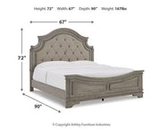 Lodenbay Bedroom Set - Theo's Factory Direct Mattress & Furniture (Columbus, OH)
