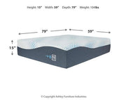 Millennium Luxury Plush Gel Latex Hybrid Mattress - Theo's Factory Direct Mattress & Furniture (Columbus, OH)