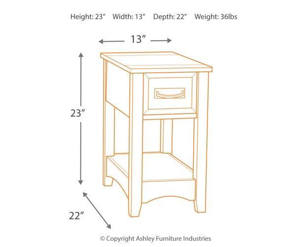 Breegin End Table Set - Theo's Factory Direct Mattress & Furniture (Columbus, OH)