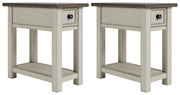 Bolanburg End Table Set - Theo's Factory Direct Mattress & Furniture (Columbus, OH)