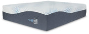 Millennium Luxury Plush Gel Latex Hybrid Mattress - Theo's Factory Direct Mattress & Furniture (Columbus, OH)