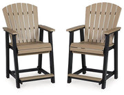 Fairen Trail Outdoor Counter Height Bar Stool (Set of 2) - Theo's Factory Direct Mattress & Furniture (Columbus, OH)