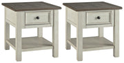 Bolanburg End Table Set - Theo's Factory Direct Mattress & Furniture (Columbus, OH)