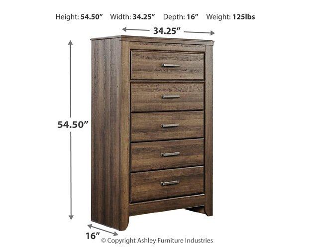 Juararo Chest of Drawers - Theo's Factory Direct Mattress & Furniture (Columbus, OH)