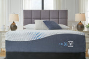 Millennium Cushion Firm Gel Memory Foam Hybrid Mattress - Theo's Factory Direct Mattress & Furniture (Columbus, OH)