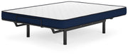 Ashley Firm Mattress - Theo's Factory Direct Mattress & Furniture (Columbus, OH)