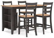 Gesthaven Dining Set - Theo's Factory Direct Mattress & Furniture (Columbus, OH)