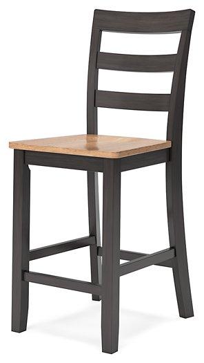 Gesthaven Counter Height Barstool - Theo's Factory Direct Mattress & Furniture (Columbus, OH)