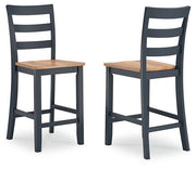 Gesthaven Counter Height Barstool - Theo's Factory Direct Mattress & Furniture (Columbus, OH)