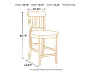 Ralene Bar Stool Set - Theo's Factory Direct Mattress & Furniture (Columbus, OH)