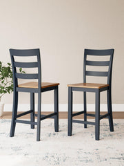 Gesthaven Counter Height Barstool - Theo's Factory Direct Mattress & Furniture (Columbus, OH)