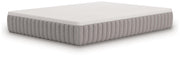 Terra Sleep Firm Mattress - Theo's Factory Direct Mattress & Furniture (Columbus, OH)