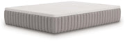 Terra Sleep Soft Mattress - Theo's Factory Direct Mattress & Furniture (Columbus, OH)