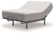 Terra Sleep Soft Mattress - Theo's Factory Direct Mattress & Furniture (Columbus, OH)