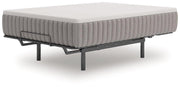 Terra Sleep Soft Mattress - Theo's Factory Direct Mattress & Furniture (Columbus, OH)