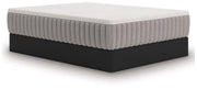 Terra Sleep Soft Mattress - Theo's Factory Direct Mattress & Furniture (Columbus, OH)