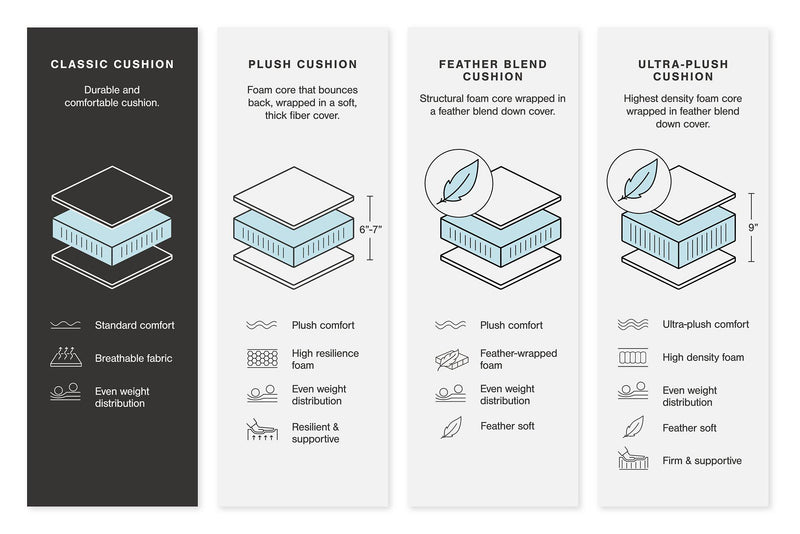 Midnight-Madness Oversized Accent Ottoman - Theo's Factory Direct Mattress & Furniture (Columbus, OH)