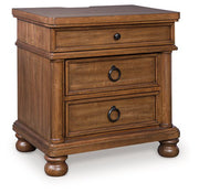 Chadworth Nightstand - Theo's Factory Direct Mattress & Furniture (Columbus, OH)