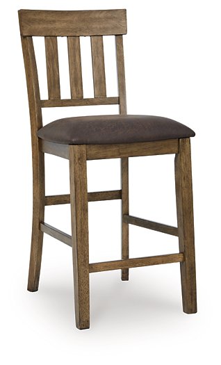 Urbinforte Counter Height Barstool - Theo's Factory Direct Mattress & Furniture (Columbus, OH)