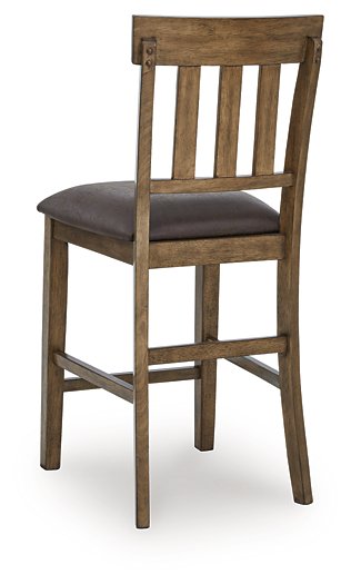 Urbinforte Counter Height Barstool - Theo's Factory Direct Mattress & Furniture (Columbus, OH)