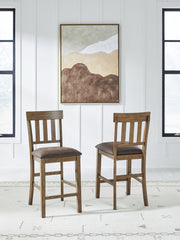 Urbinforte Counter Height Barstool - Theo's Factory Direct Mattress & Furniture (Columbus, OH)