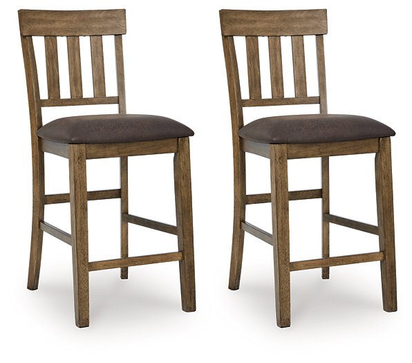 Urbinforte Counter Height Barstool - Theo's Factory Direct Mattress & Furniture (Columbus, OH)