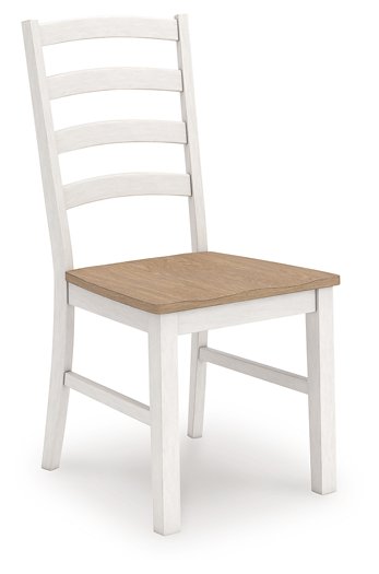 Purlaney Dining Chair - Theo's Factory Direct Mattress & Furniture (Columbus, OH)