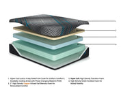 Millennium 2.0 Foam 12 Inch Mattress - Theo's Factory Direct Mattress & Furniture (Columbus, OH)