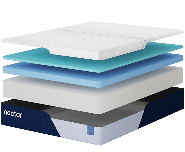 Nectar Classic Memory Foam 5.1 Mattress - Theo's Factory Direct Mattress & Furniture (Columbus, OH)
