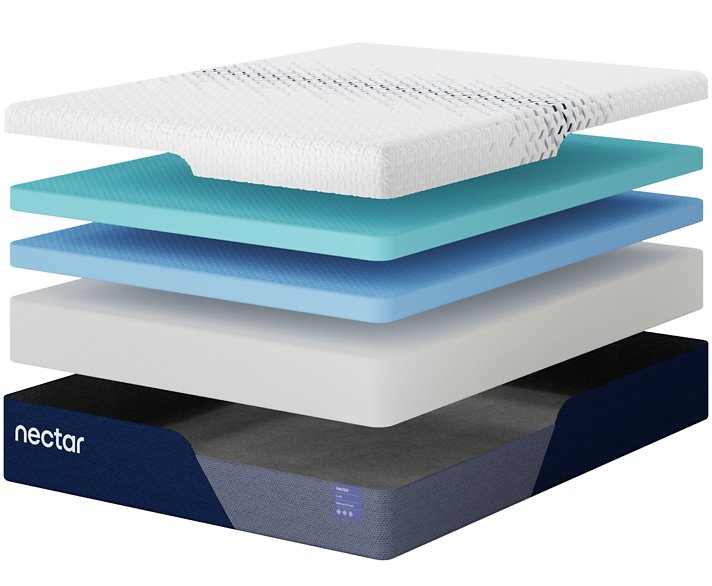 Nectar Luxe Memory Foam 5.1 Mattress - Theo's Factory Direct Mattress & Furniture (Columbus, OH)