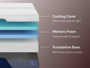 Nectar Luxe Memory Foam 5.1 Mattress - Theo's Factory Direct Mattress & Furniture (Columbus, OH)