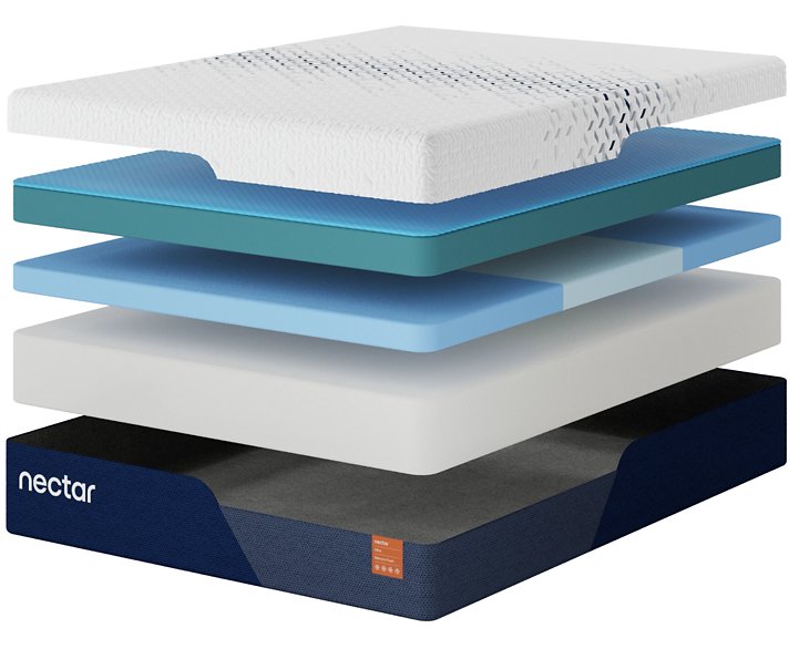 Nectar Ultra Memory Foam 5.1 Mattress - Theo's Factory Direct Mattress & Furniture (Columbus, OH)