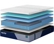 Nectar Premier Hybrid 5.1 - Theo's Factory Direct Mattress & Furniture (Columbus, OH)
