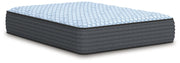 Destin Cove Plush Mattress - Theo's Factory Direct Mattress & Furniture (Columbus, OH)