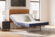 Ashley Firm Mattress - Theo's Factory Direct Mattress & Furniture (Columbus, OH)